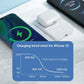 Magnetic Powerbank for Apple External Battery Type-C Prot Portable Wireless Charger for Iphone Magsafe Power Bank Spare Battery